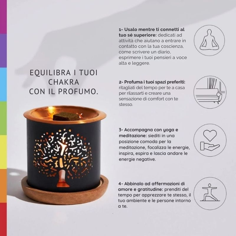 7 Chakra Porta Incenso di Cristallo per Bastoncini di Incenso Porta Incenso Bastone Incenso Cristallo Porta Incenso Backflow Per La Decorazione Della Casa Meditazione 7 Chakra Porta Incenso di Cristallo per Bastoncini di Incenso Porta Incenso Bastone Incenso Cristallo Porta Incenso Backflow Per La Decorazione Della Casa Meditazione