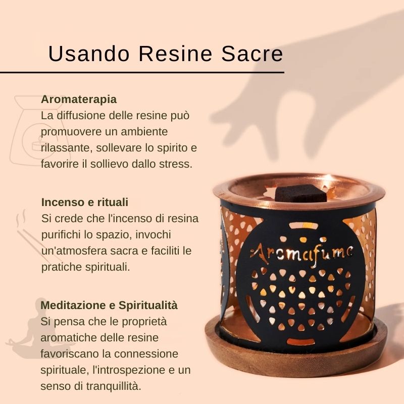 Casetta mod. C - diffusore di incenso a cono Casetta mod. C - diffusore di incenso a cono